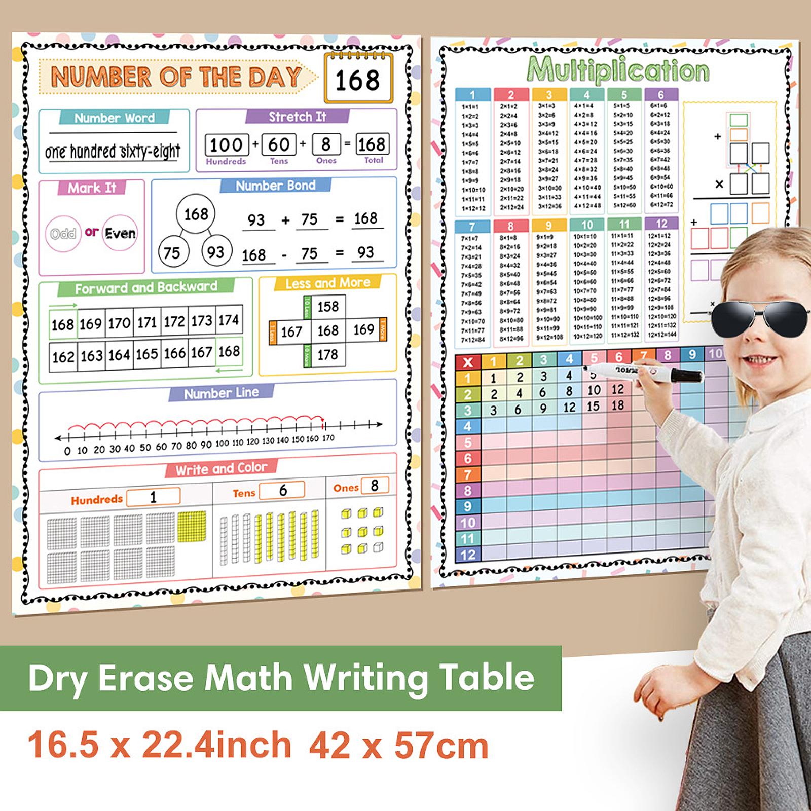 Kids Educational Poster - 수학 포스터 어린이 교육 수학 추가