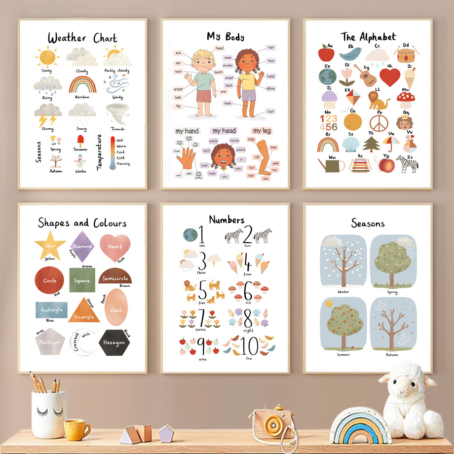 Kids Educational Poster - 계절 모양 색상 신체 숫자 알파벳