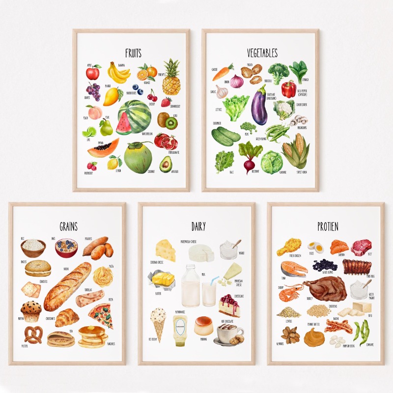 Kids Educational Poster - 어린이 식품 그룹 교육용 포스터 세트