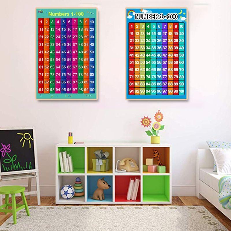 수학 학습 포스터 덧셈표 뺄셈표 구구단 유아 유치원을  - Kids Educational Poster 리뷰 및 가격