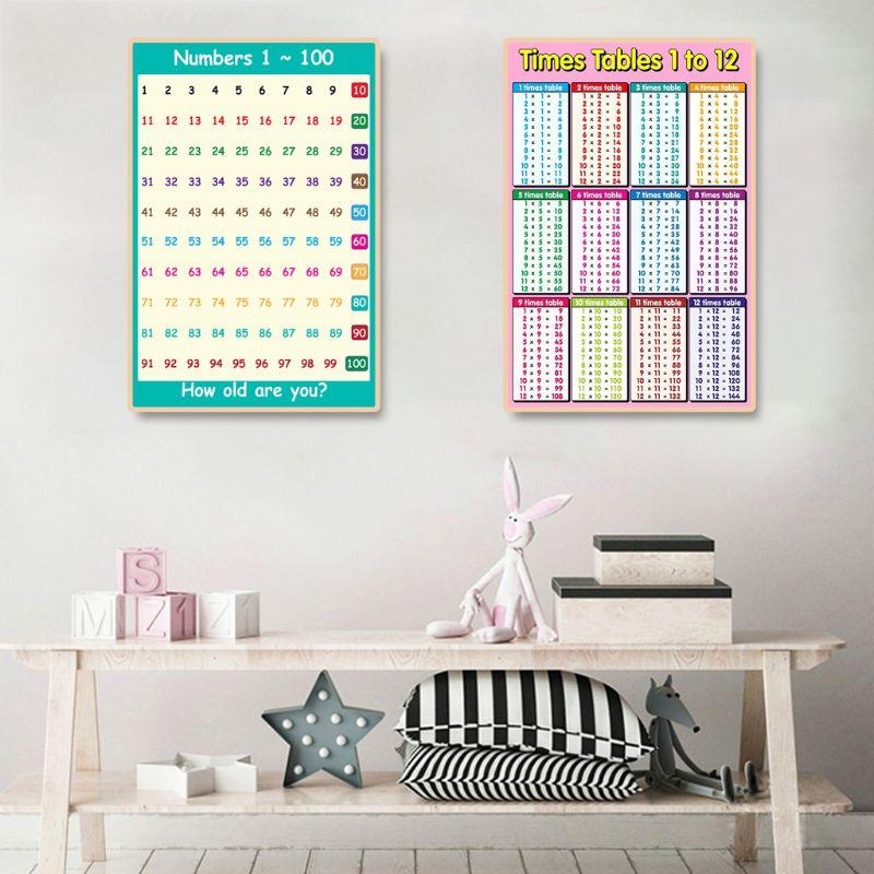 수학 학습 포스터 덧셈표 뺄셈표 구구단 유아 유치원을  - Kids Educational Poster 리뷰 및 가격