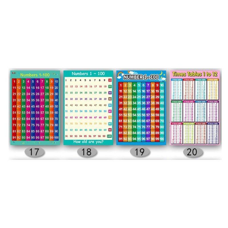 수학 학습 포스터 덧셈표 뺄셈표 구구단 유아 유치원을  - Kids Educational Poster 리뷰 및 가격