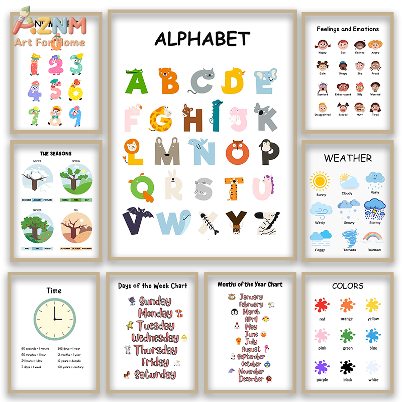 AZNM 교육용 알파벳 숫자 프레임리스 캔버스 벽 예술 - Kids Educational Poster 리뷰 및 가격