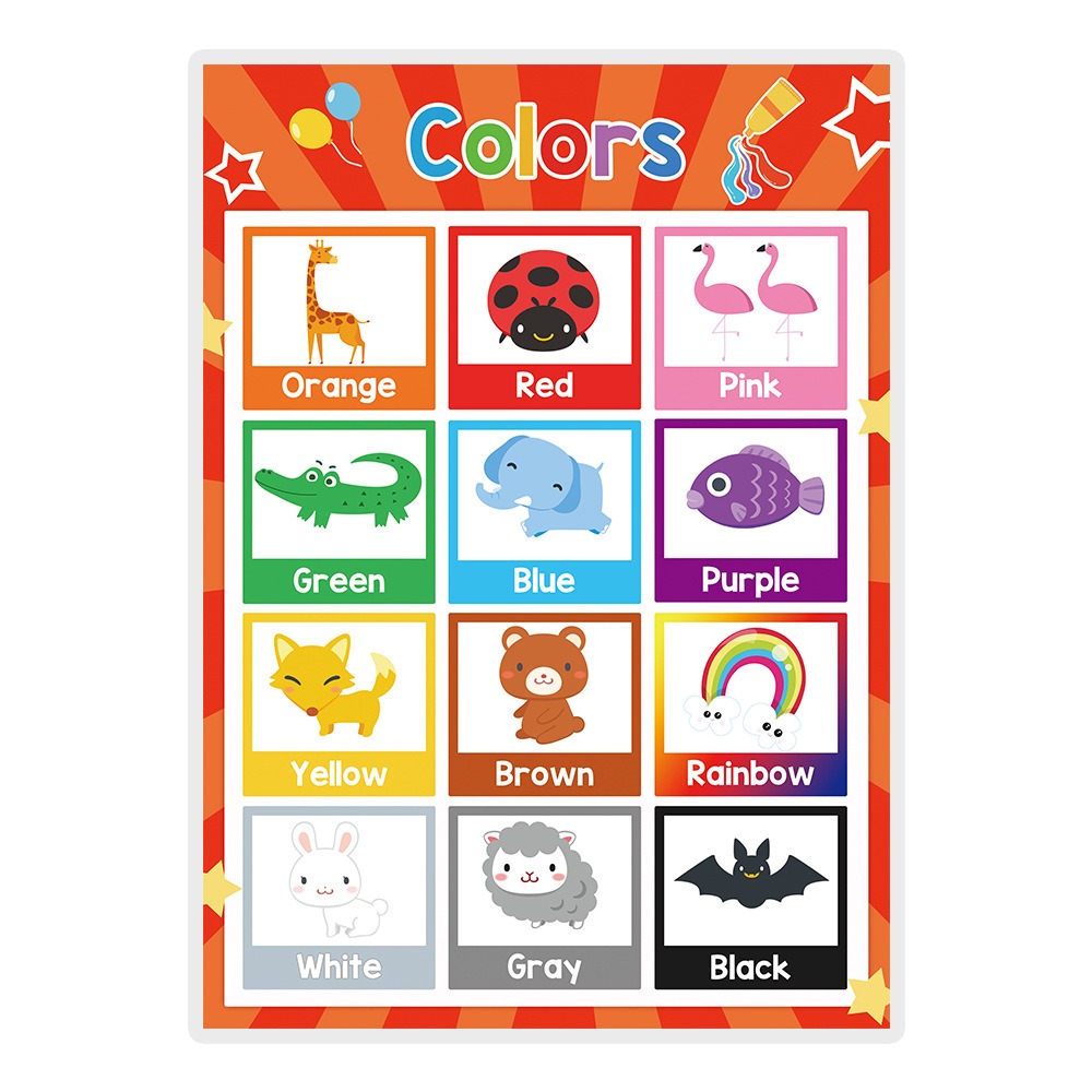 수학 어린이 교육용 수학 포스터 덧셈 영어 학습 포스터 - Kids Educational Poster 리뷰 및 가격