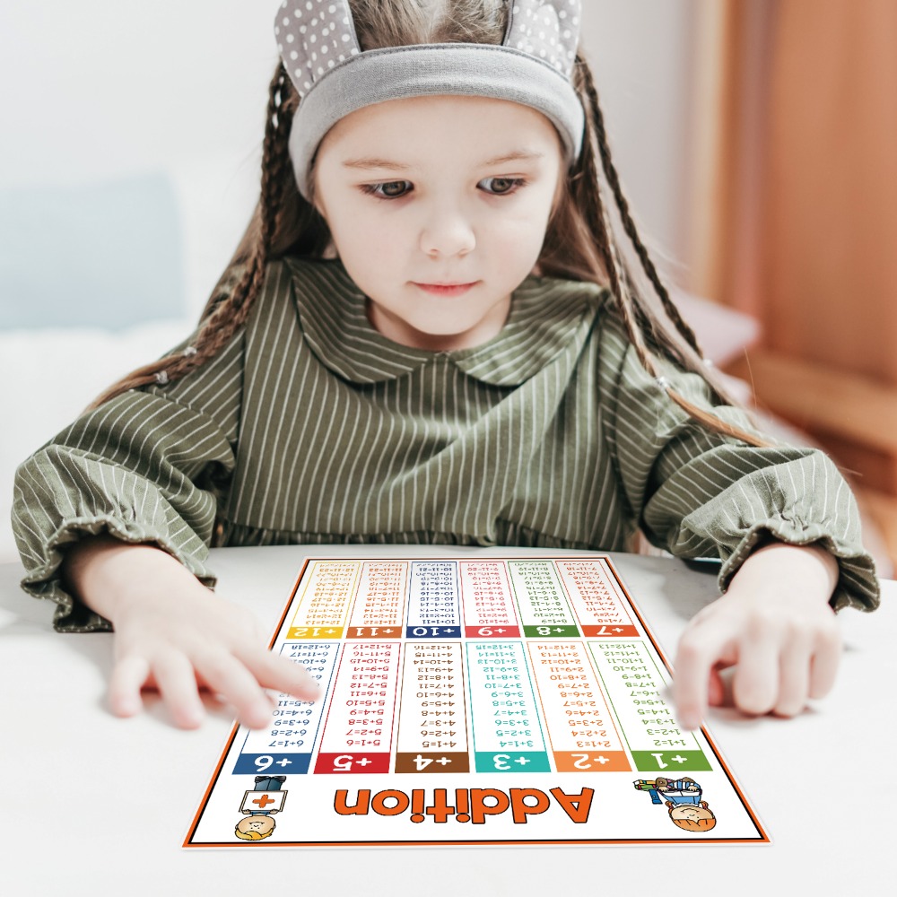 수학 어린이 교육용 수학 포스터 덧셈 영어 학습 포스터 - Kids Educational Poster 리뷰 및 가격