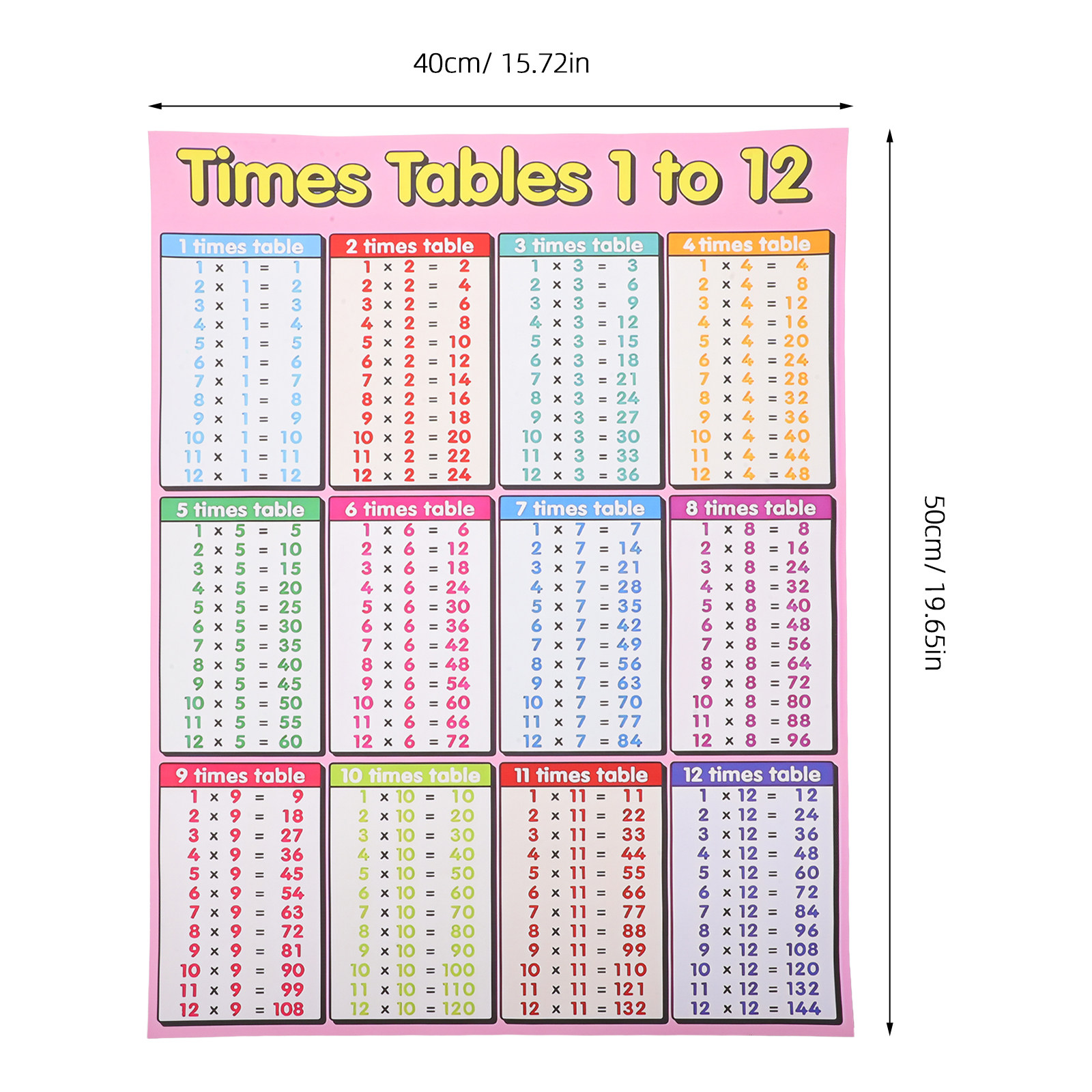 곱셈표 포스터 대형 1-12 배율표 교실 홈스쿨 어린이 - Kids Educational Poster 리뷰 및 가격